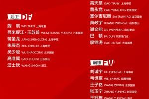 门将大革新！东亚杯国足阵容：老将颜骏凌坐镇，薛庆浩于金永入选