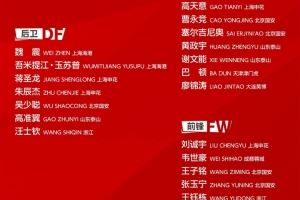国足名单与6月18强赛区别：王上源、杨泽翔落选，多人首次入选