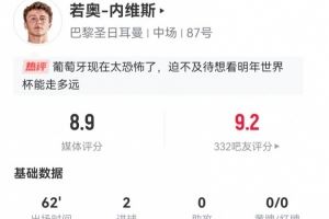 内维斯本场数据：2射进2球 3长传2对抗均成功 获评8.9分最高